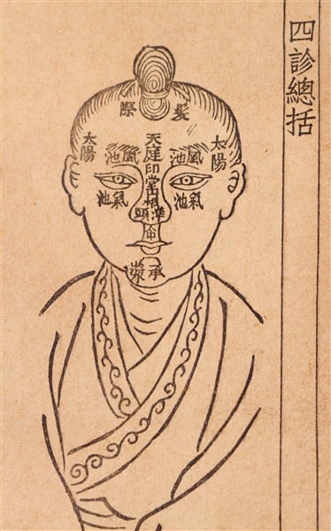 One of the Oldest Chart Illustrating Acupoints on the Face