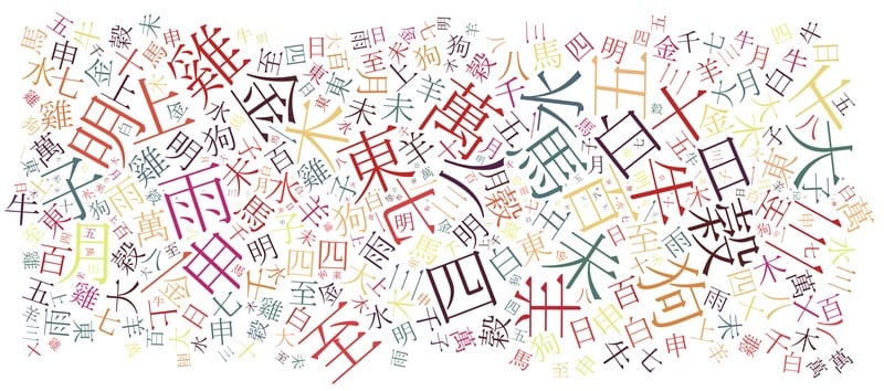 Chinese characters, also known as Hanzi, can look intimidating for beginners.